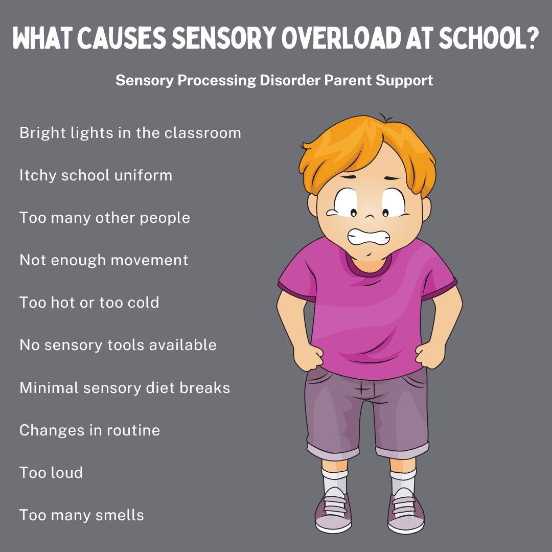 What Causes Sensory Overload At School? Sensory Processing Disorder Parent Support