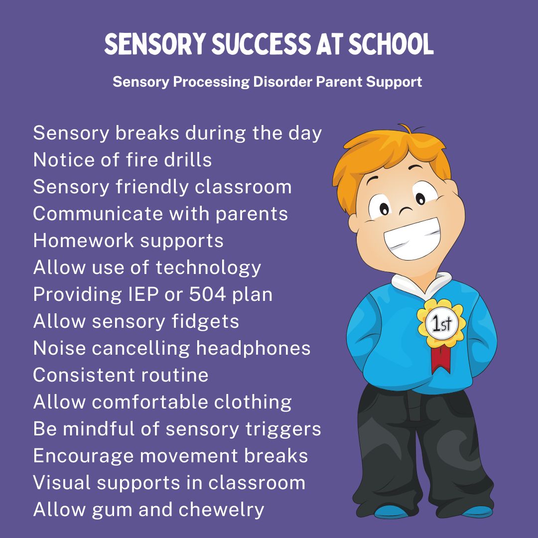 Sensory Success At School Sensory breaks during the day  Notice of fire drills  Sensory friendly classroom Communicate with parents  Homework supports Allow use of technology  Providing IEP or 504 plan  Allow sensory fidgets Noise cancelling headphones Consistent routine  Allow comfortable clothing  Be mindful of sensory triggers Encourage movement breaks  Visual supports in classroom Allow gum and chewelry