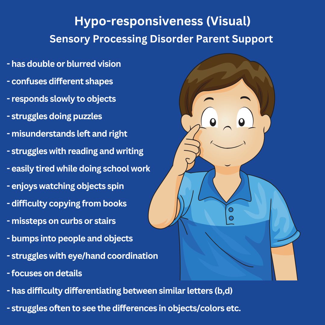 Sensory Processing Disorder Symptoms Checklist Hypo-responsiveness (Visual) Sensory Processing Disorder Symptoms Checklist sensory checklist sensory symptoms checklist sensory processing symptoms sensory symptoms checklist sensory processing disorder checklist  SPD checklist SPD symptoms