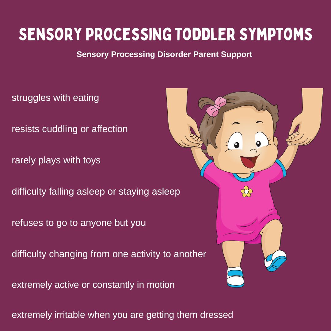 Sensory Processing Disorder Symptoms Checklist toddler sensory processing disorder symptoms Sensory Processing Toddler Symptoms sensory processing disorder symptoms checklist sensory symptoms  checklist