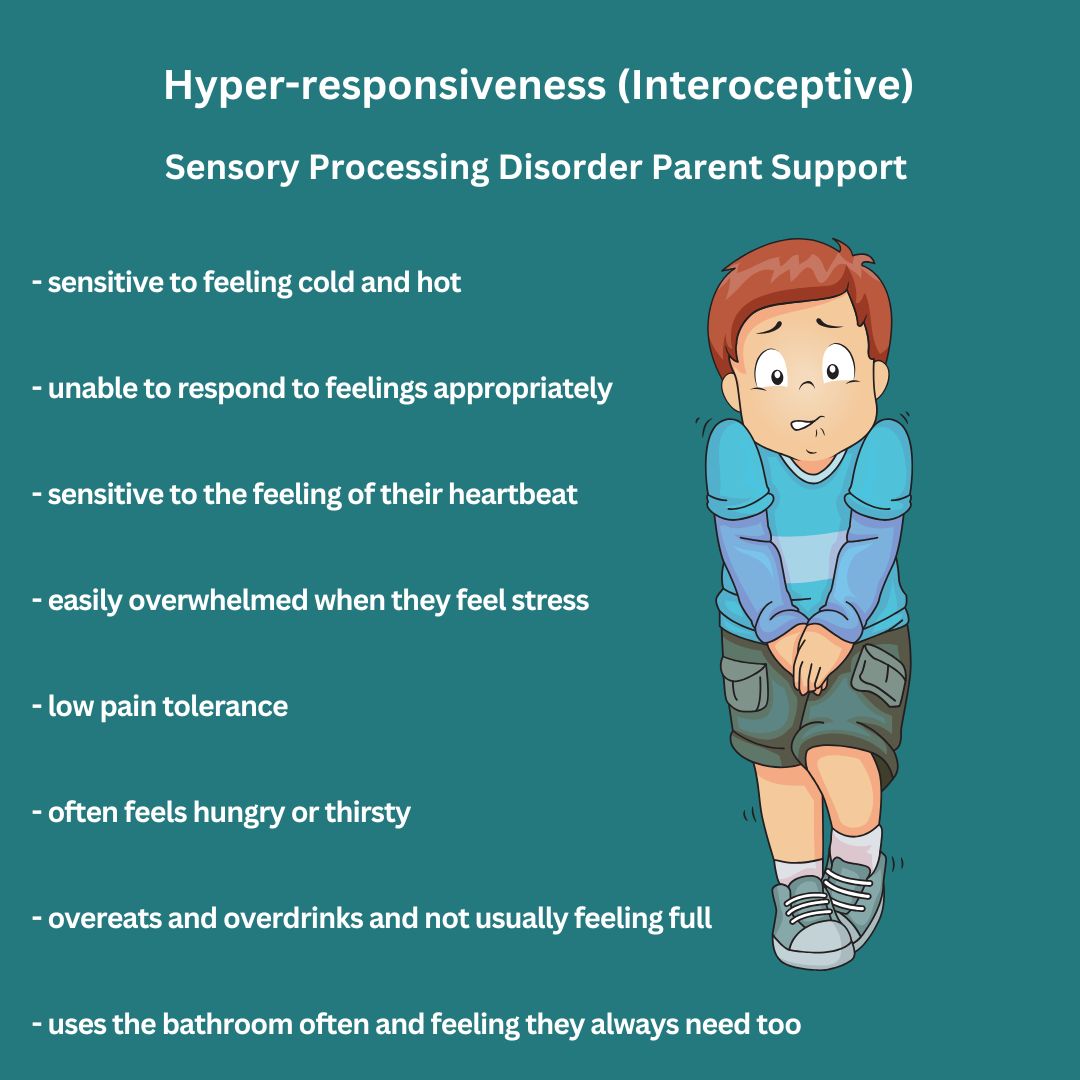 Hyper-responsiveness (Interoceptive) Sensory Processing Disorder Symptoms Checklist