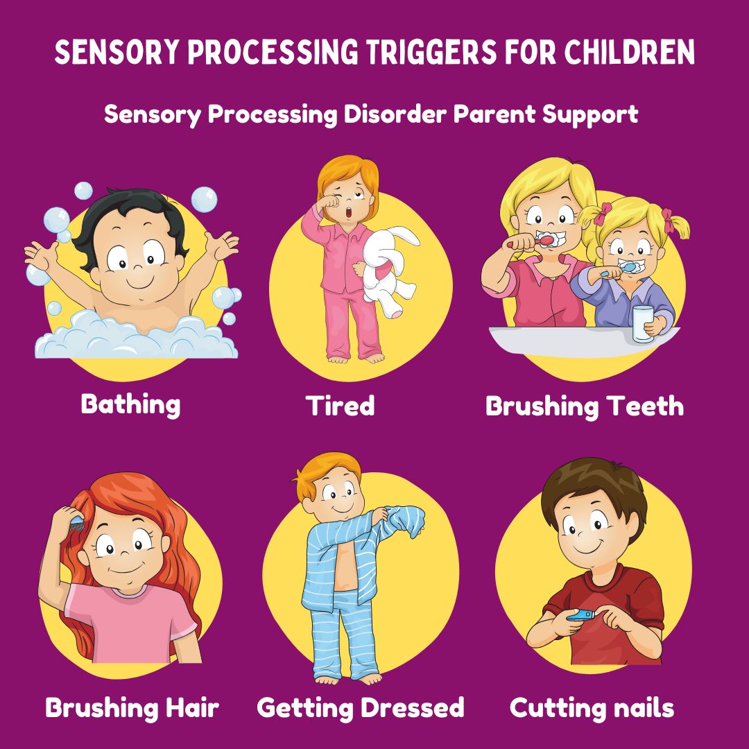 Different children with sensory triggers brushing teeth bathing cutting nails Sensory Processing Sensory Triggers For Children