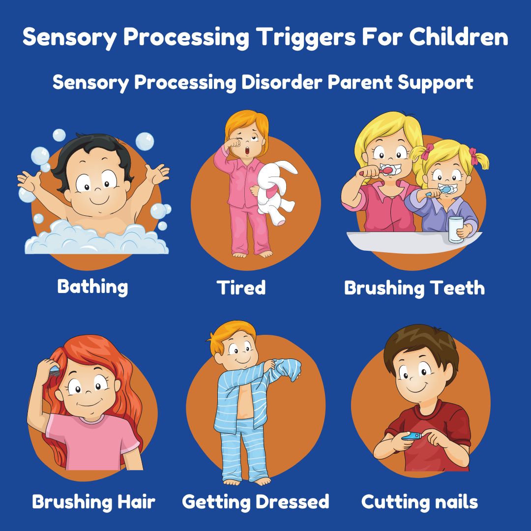 Different children with sensory triggers brushing teeth bathing cutting nails Sensory Processing Sensory Triggers For Children