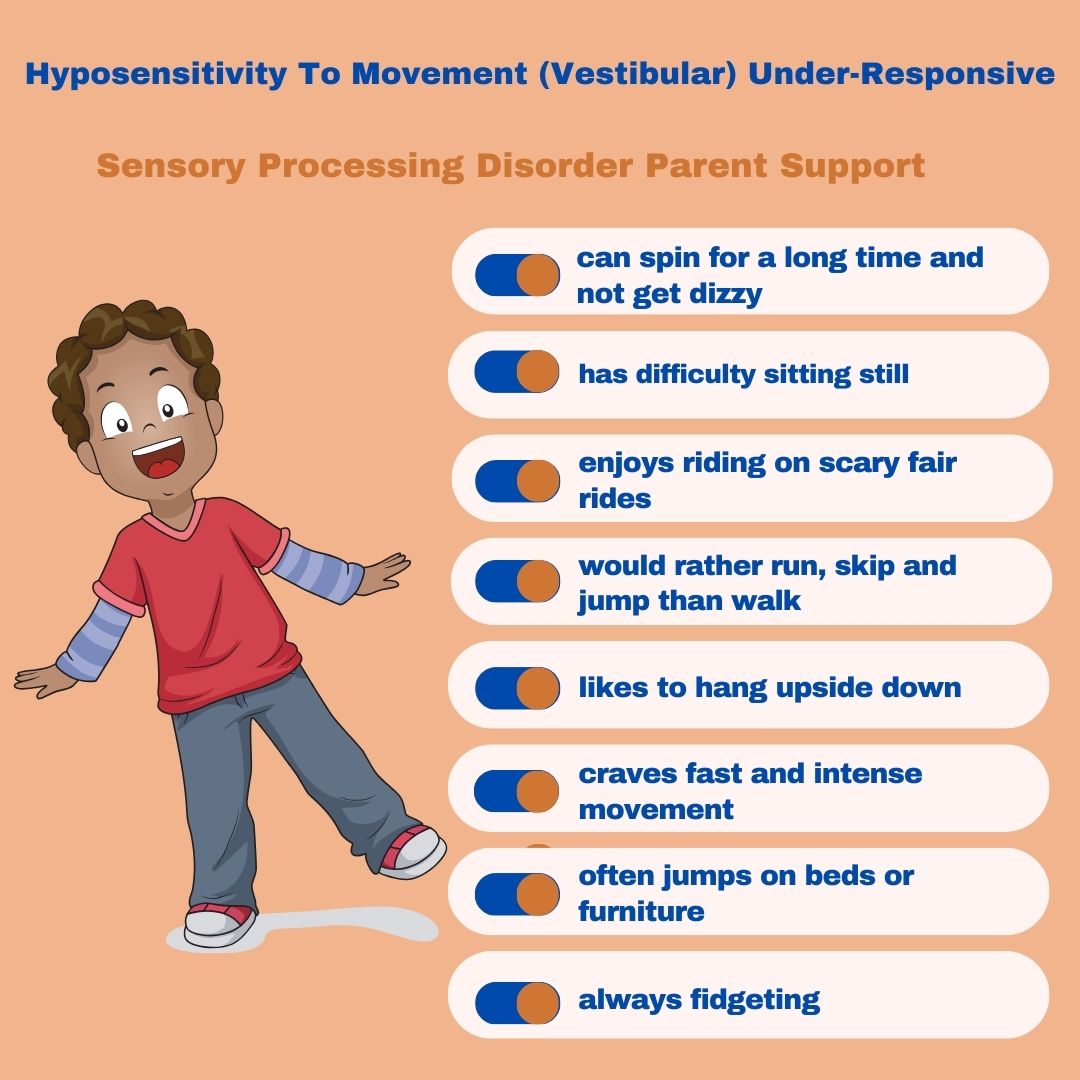 Sensory Processing Disorder Symptoms Checklist Hyposensitivity To Movement (Vestibular) Under-Responsive Sensory Processing Disorder Symptoms Checklist