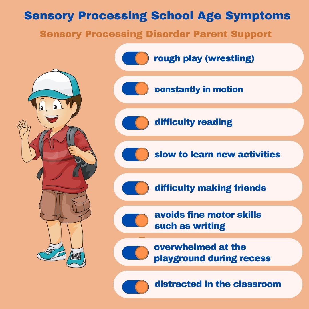 Sensory Processing Disorder Symptoms Checklist Sensory Processing School Age Symptoms