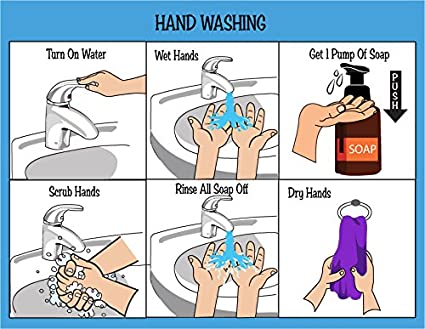 Hand Washing Chart for Kids. Ideal for Children with Autism or Special Needs. Helps with Independence and self Care. PECS, Visual Schedules, ASD