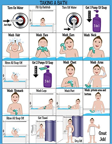 Taking a Bath Step-By-Step Chart System Parents can be comforted as you see your Child grow in independence and confidence.