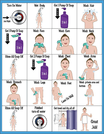 Shower Chart. Ideal for Children with Autism or Special Needs. Helps with Teaching Self Care. PECS Charts, Visual Schedules