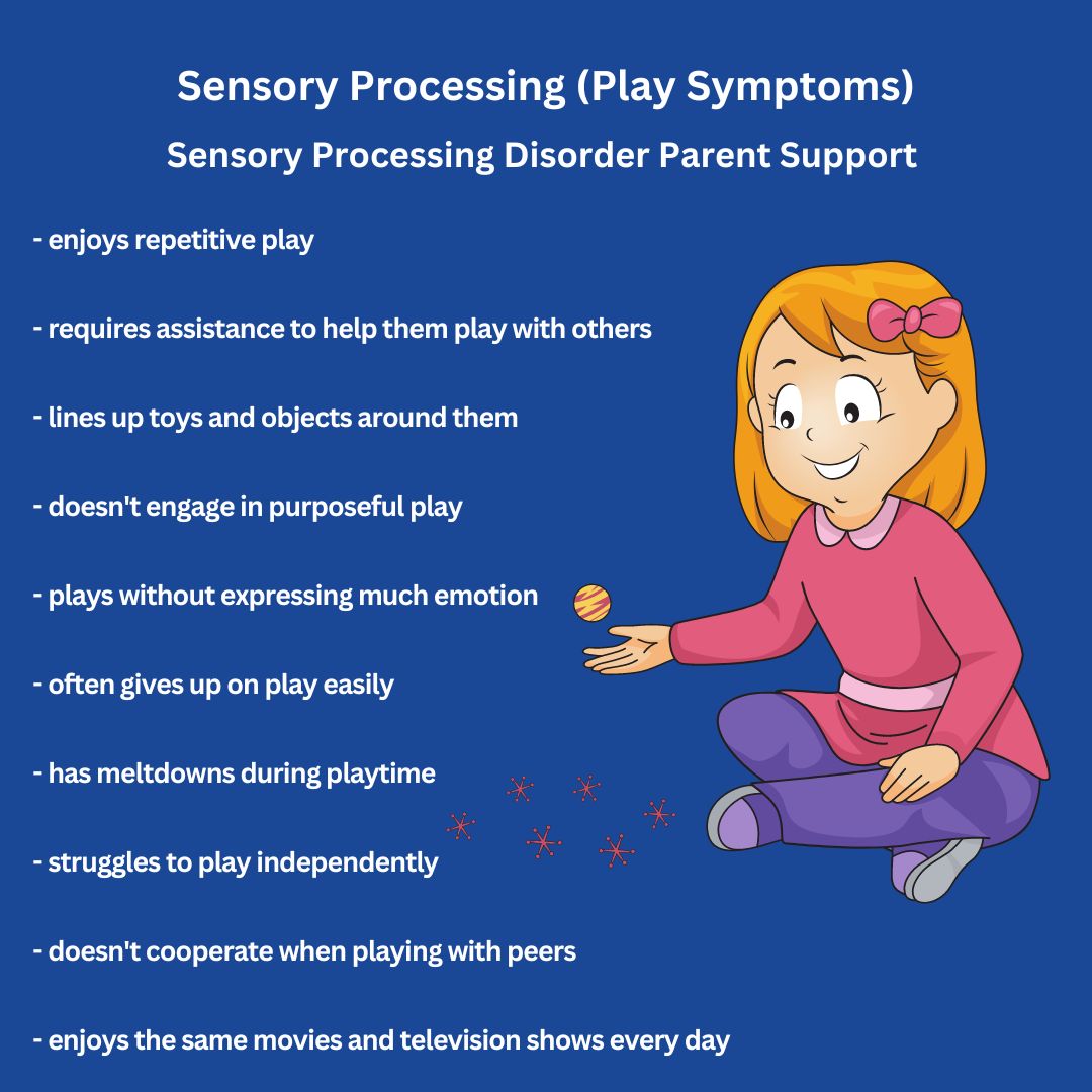 Sensory Processing Disorder Symptoms Checklist Sensory Processing Disorder Symptoms Checklist    Sensory Processing Disorder (Play Symptoms) sensory checklist sensory symptoms checklist sensory processing symptoms sensory symptoms checklist sensory processing disorder checklist  SPD checklist SPD symptoms