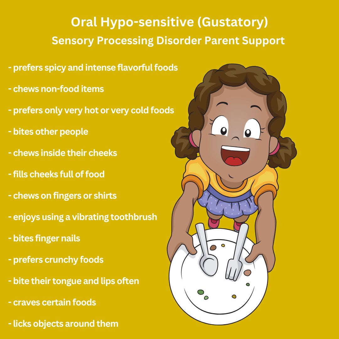 Sensory Processing Disorder Symptoms Checklist Sensory Processing Disorder Symptoms Checklist    Oral Hypo-sensitive (Gustatory) sensory checklist sensory symptoms checklist sensory processing symptoms sensory symptoms checklist sensory processing disorder checklist  SPD checklist SPD symptoms